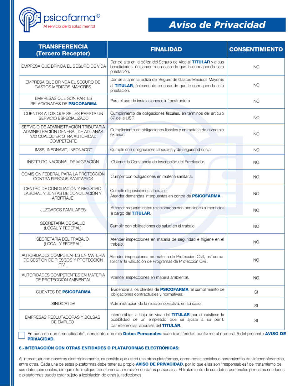 Aviso de Privacidad Empleados